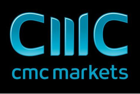 CMC交易所
