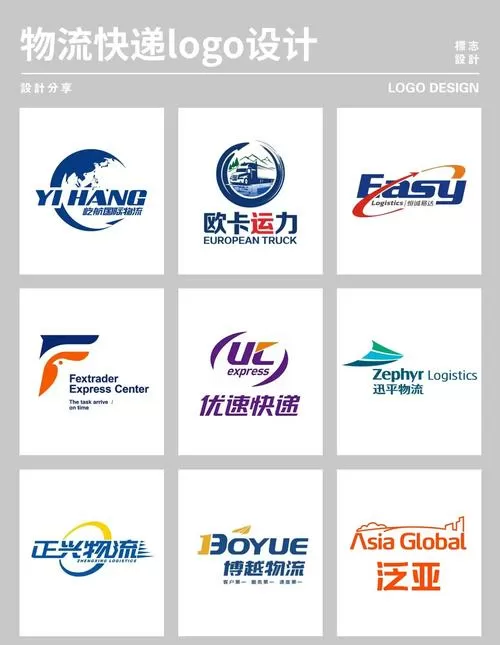 物流截图生成器游戏截图