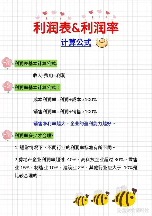 利润表公式计算公式设置