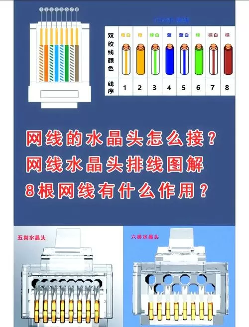 电脑插网线连接网络怎么连接图标