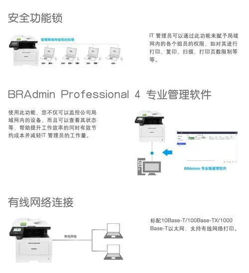 brother7030打印机驱动怎么装缩略图