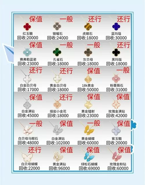 10000趣豆等于多少钱游戏截图