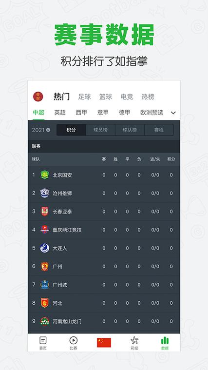 懂球帝app怎么没有了除草辅助