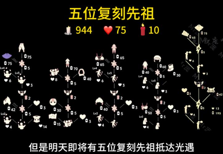 光遇无限刷蜡烛脚本破解版永久免费缩略图