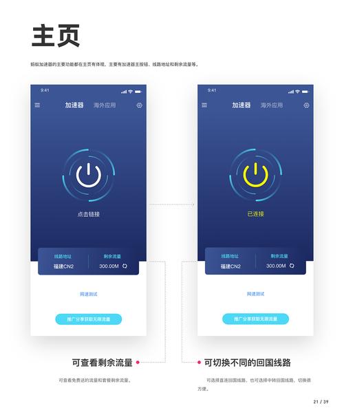 蚂蚁加速加速器赚钱版