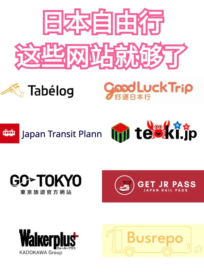 日本加速永久缩略图