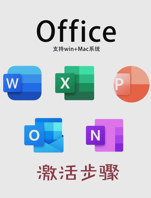 office2010激活工具在哪里打开缩略图