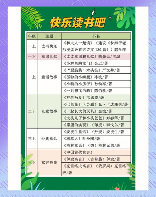 阅读吧