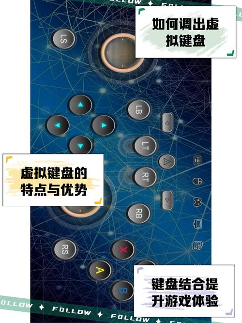 虚拟键盘gamekeyboard游戏截图