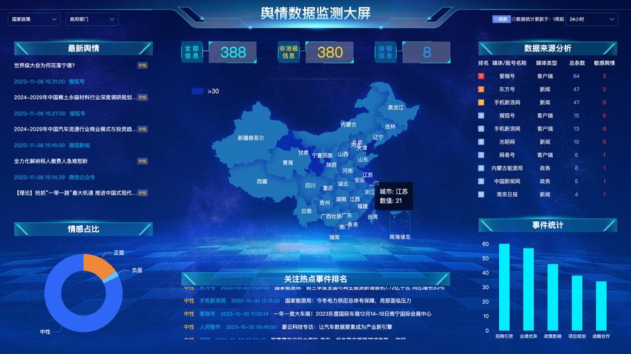 免费的舆情网站秒进