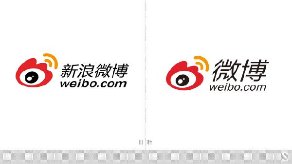 新浪微博有没有电脑版修改版游戏截图