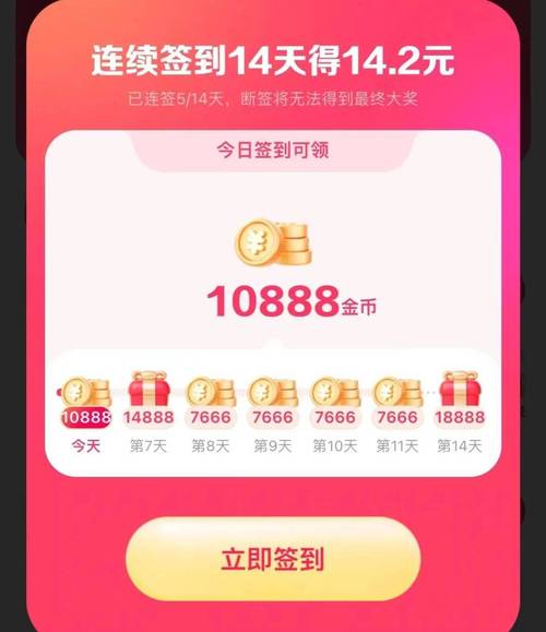 抖音极速版赚钱的图标怎么没有了游戏截图
