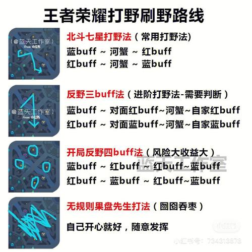 差差漫画软件免费解锁游戏截图