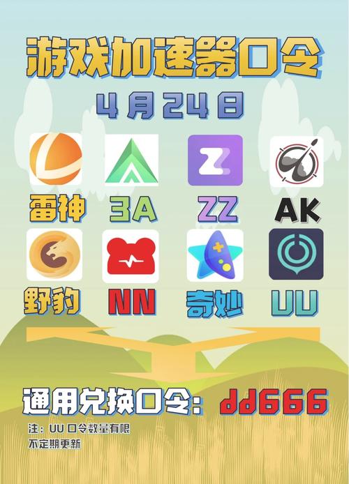 akk红包辅助授权码缩略图
