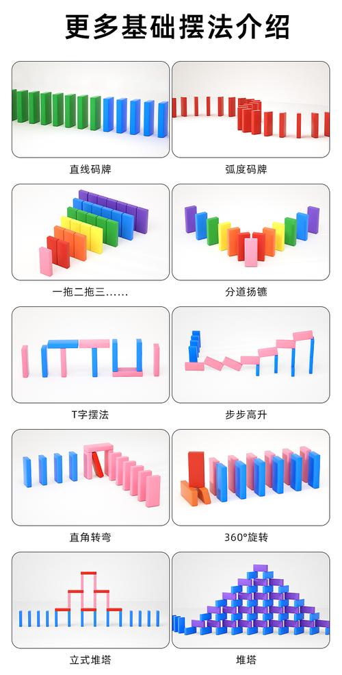 纸牌多米诺骨牌教程透视挂游戏截图