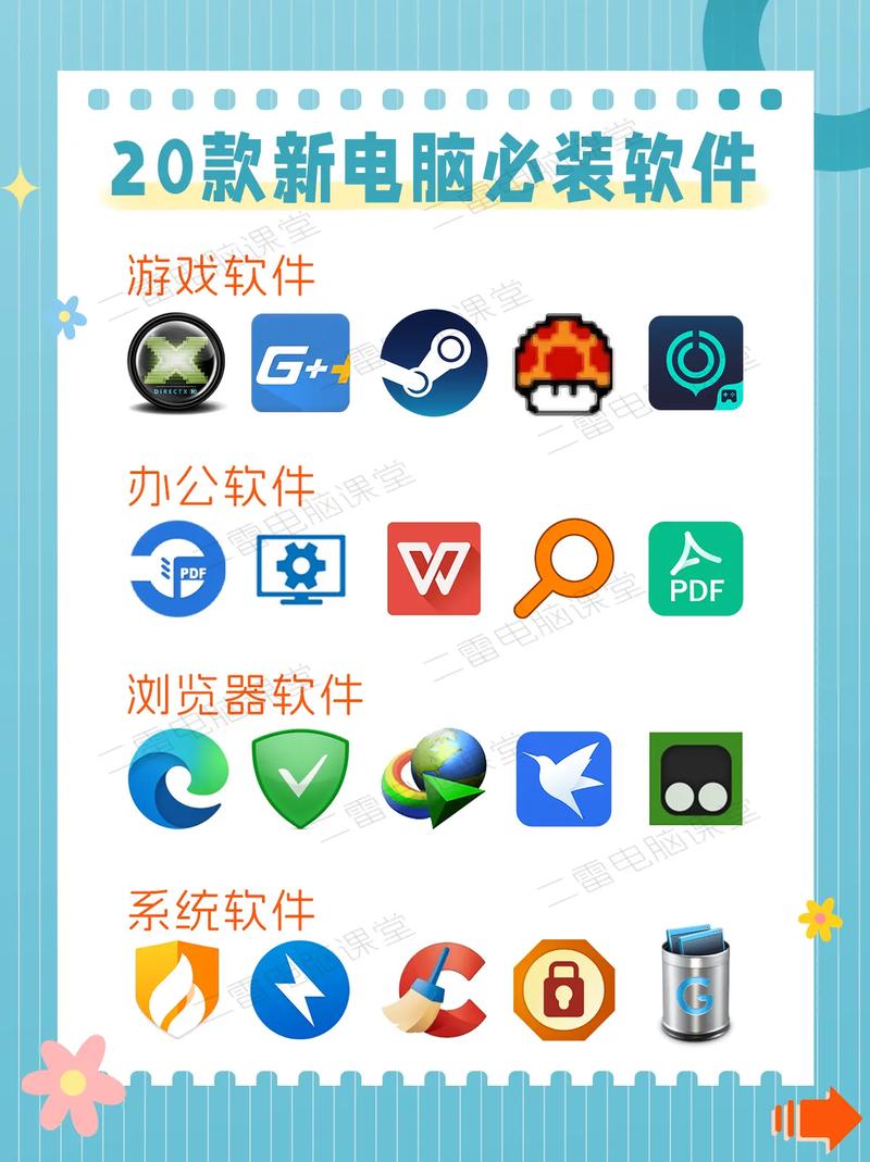 电脑配置查看软件破解版无限体力缩略图