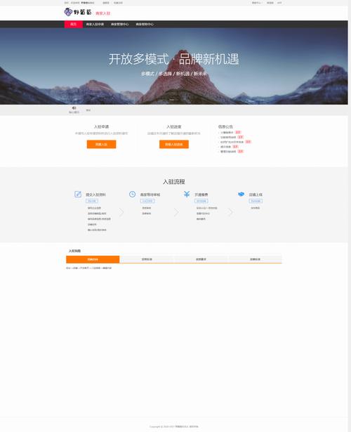 成品网站货源入口