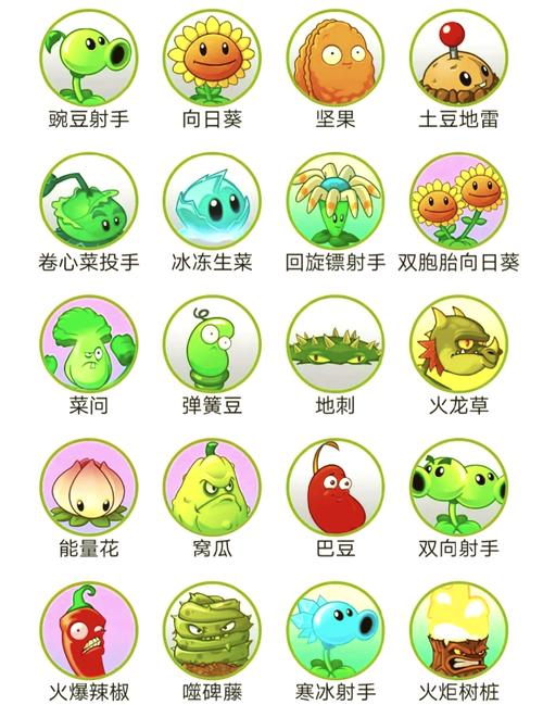 植物大战僵尸BT版内置菜单破解版永久免费图标