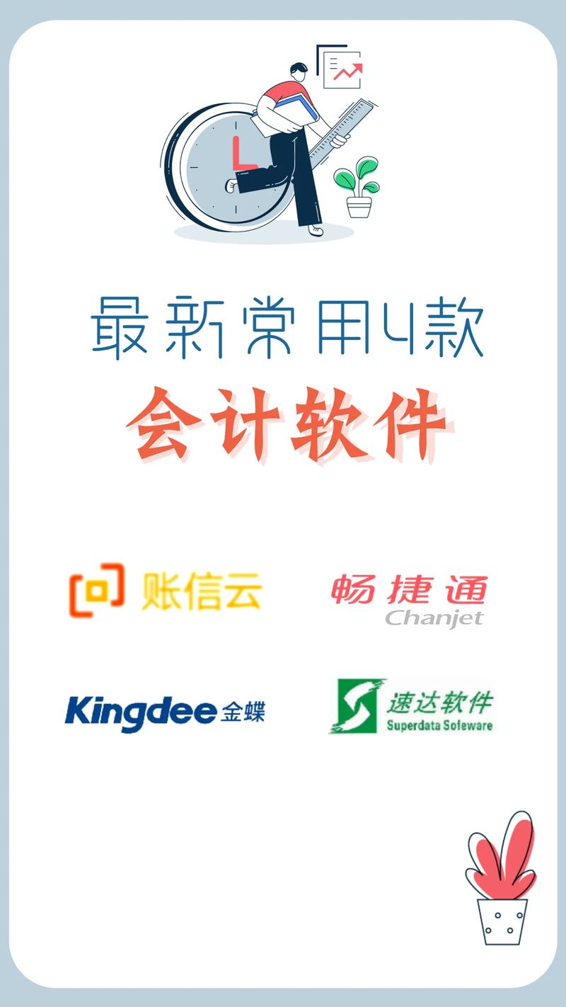 财务报表辅助器游戏截图