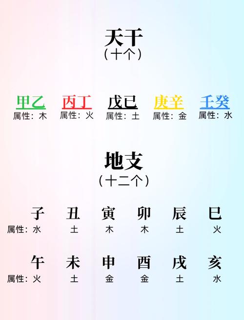 起名字生辰八字五行看书版缩略图