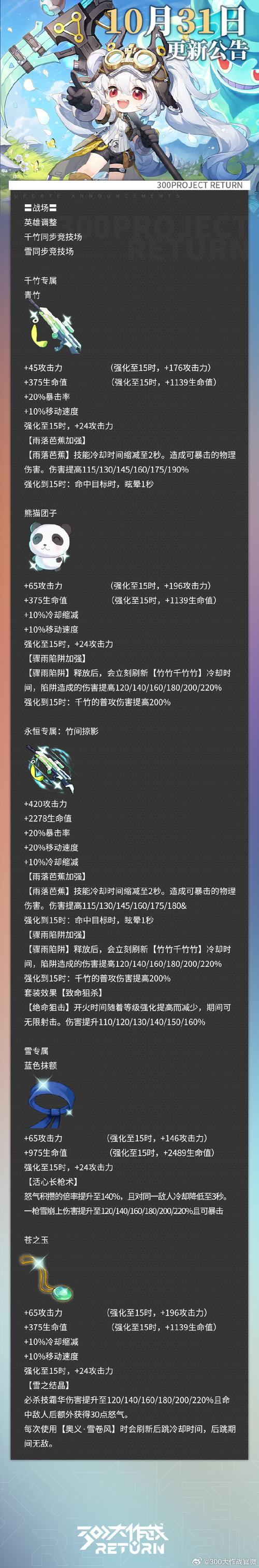 明日之后内置修改器作弊菜单不用登陆仲夏版缩略图