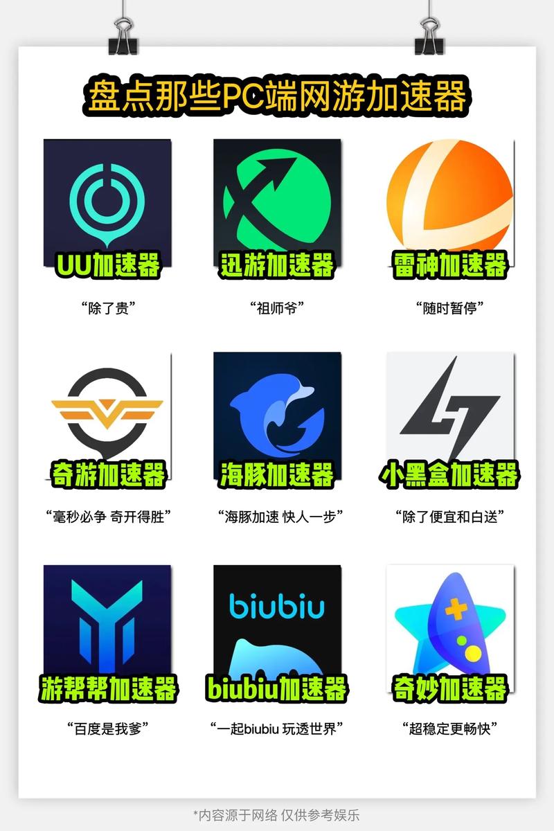 kuyo游戏加速器官网版游戏截图