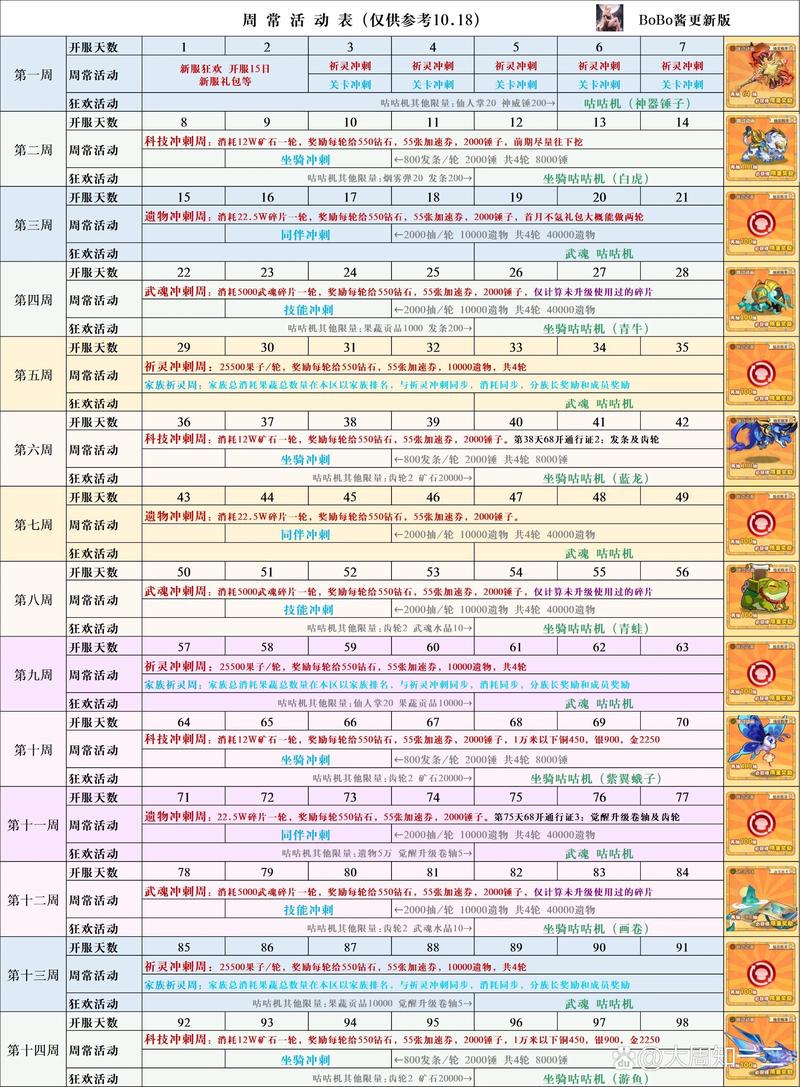 海角vip兑换码永久有效兑换码