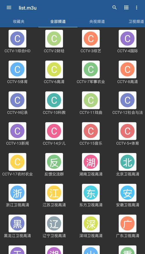 2025年m3u电视直播源缩略图