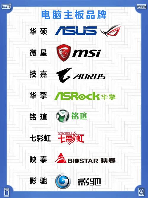 第一主板网修改版