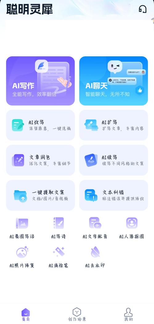 ai人工智能代写在线阅读