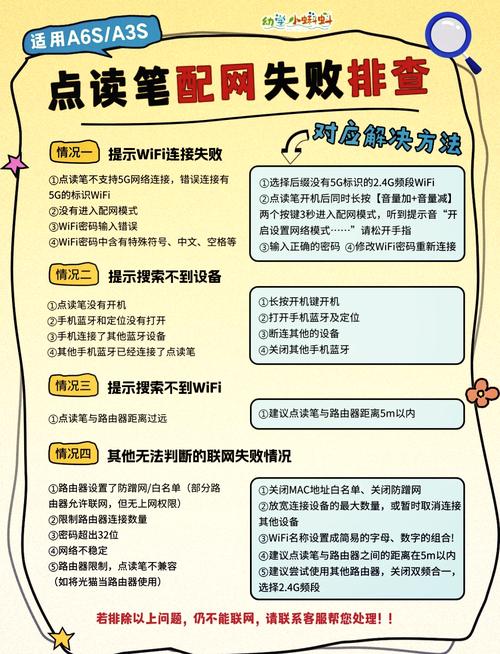 趣味点读笔怎么连接wifi无限阅读币版游戏截图