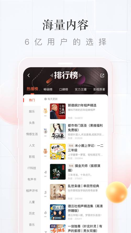 翠果小说无付费版