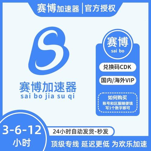 赛博加速器免付费游戏截图