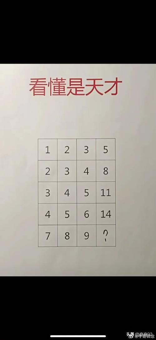 天才也烧脑