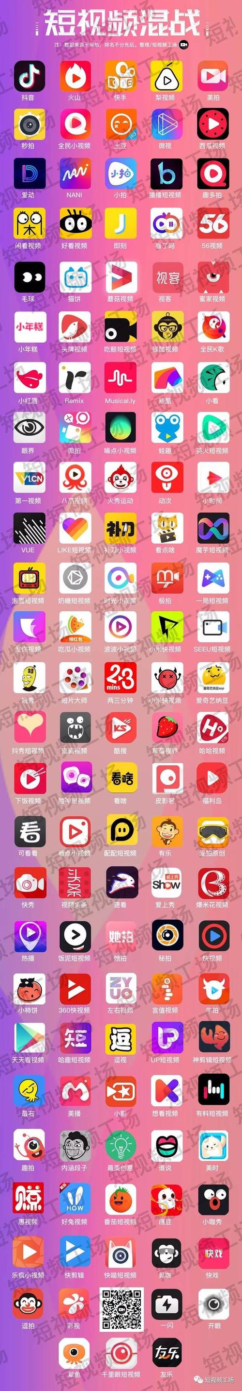 91抖音短视频破解版缩略图
