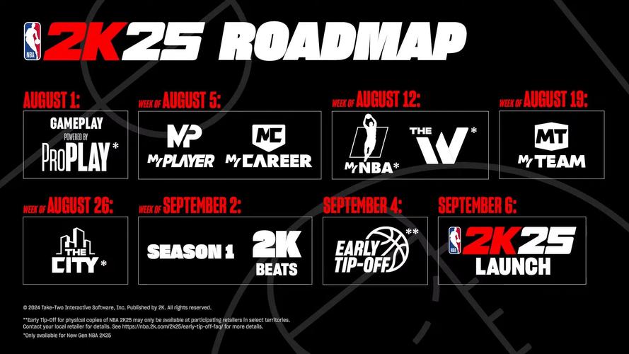 mynba2k25扫脸游戏截图