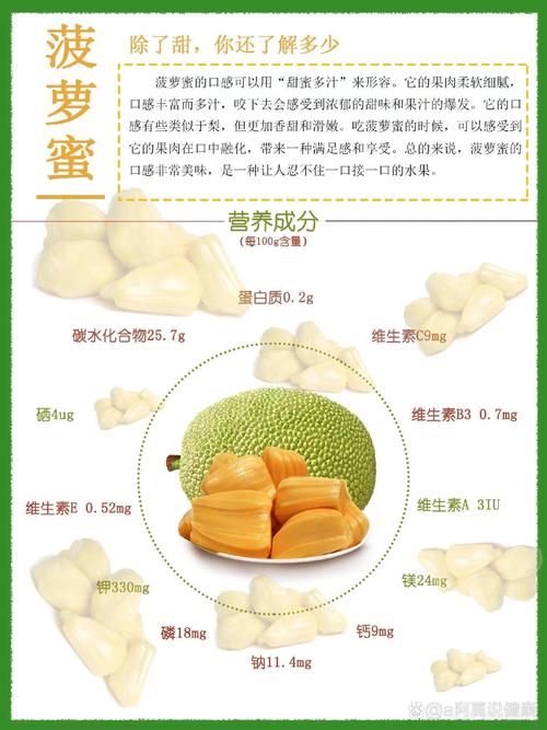 菠萝蜜7788红包正版