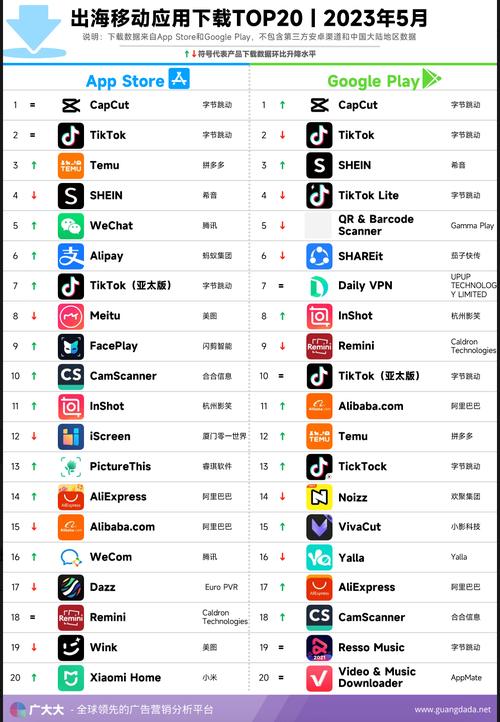 起飞vqn官网缩略图