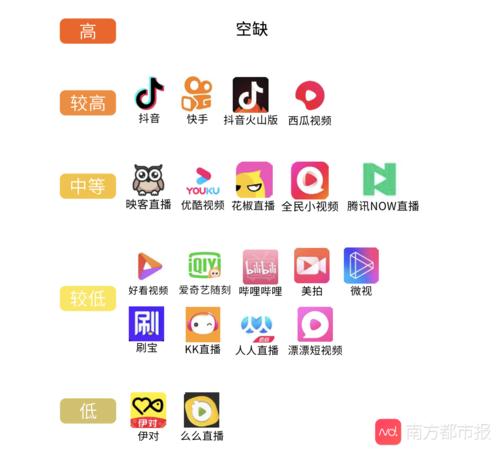 春雨直播免费视频直播清爽版缩略图