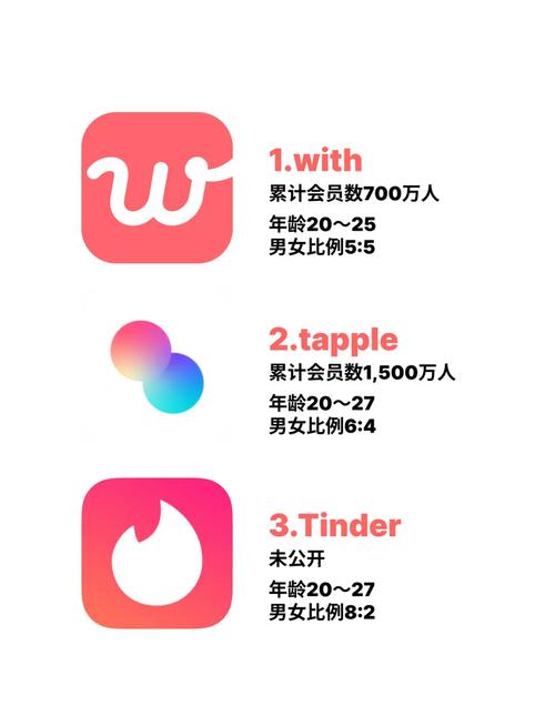 tomon交友平台缩略图