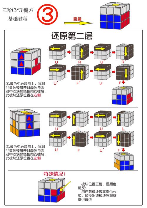 魔方栈