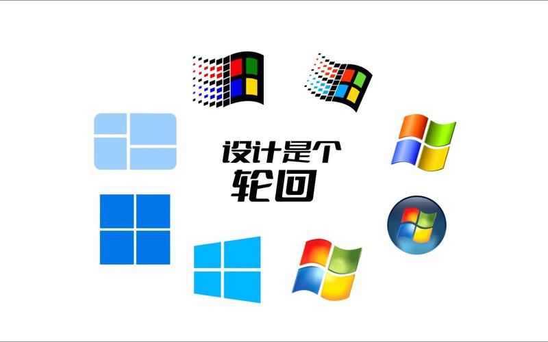 Windows主题