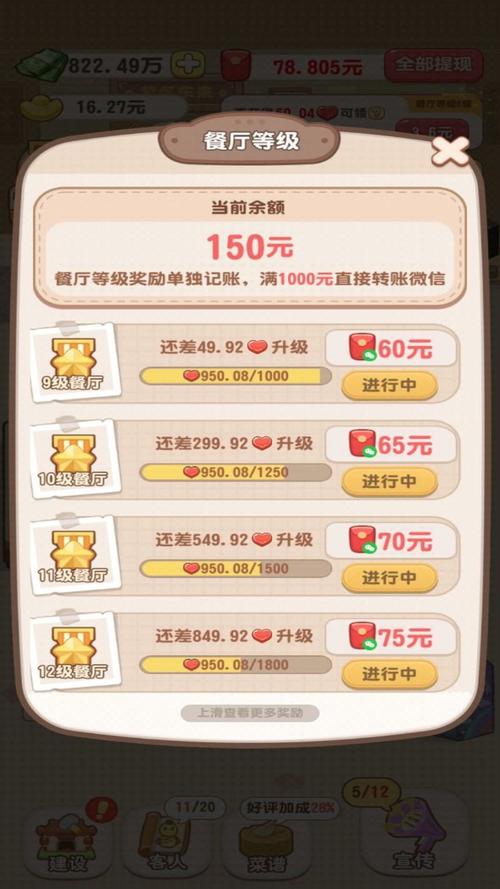 魔幻餐厅赚钱提速版