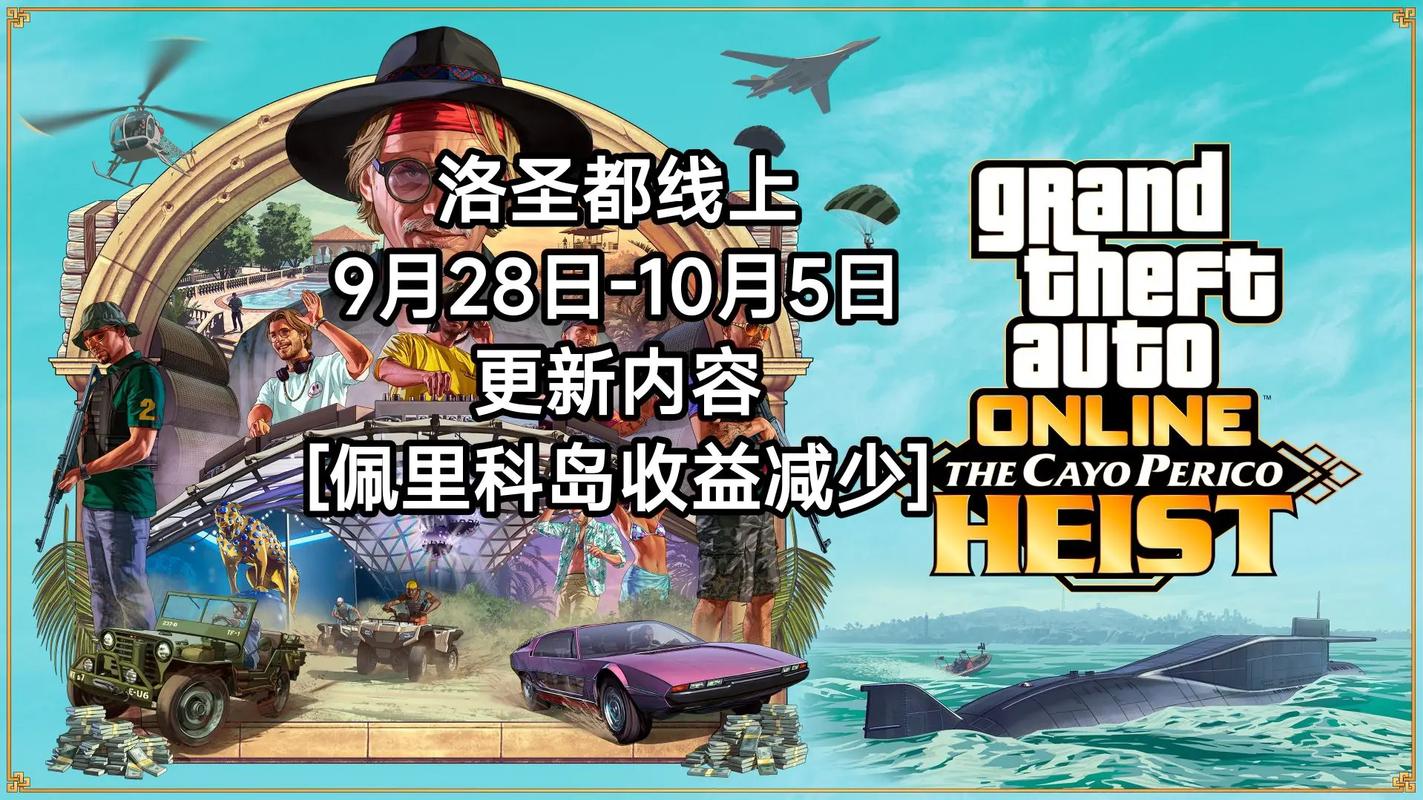 洛圣都手游中文版游戏截图