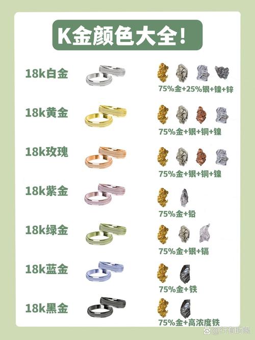 成色18k软件免费版缩略图