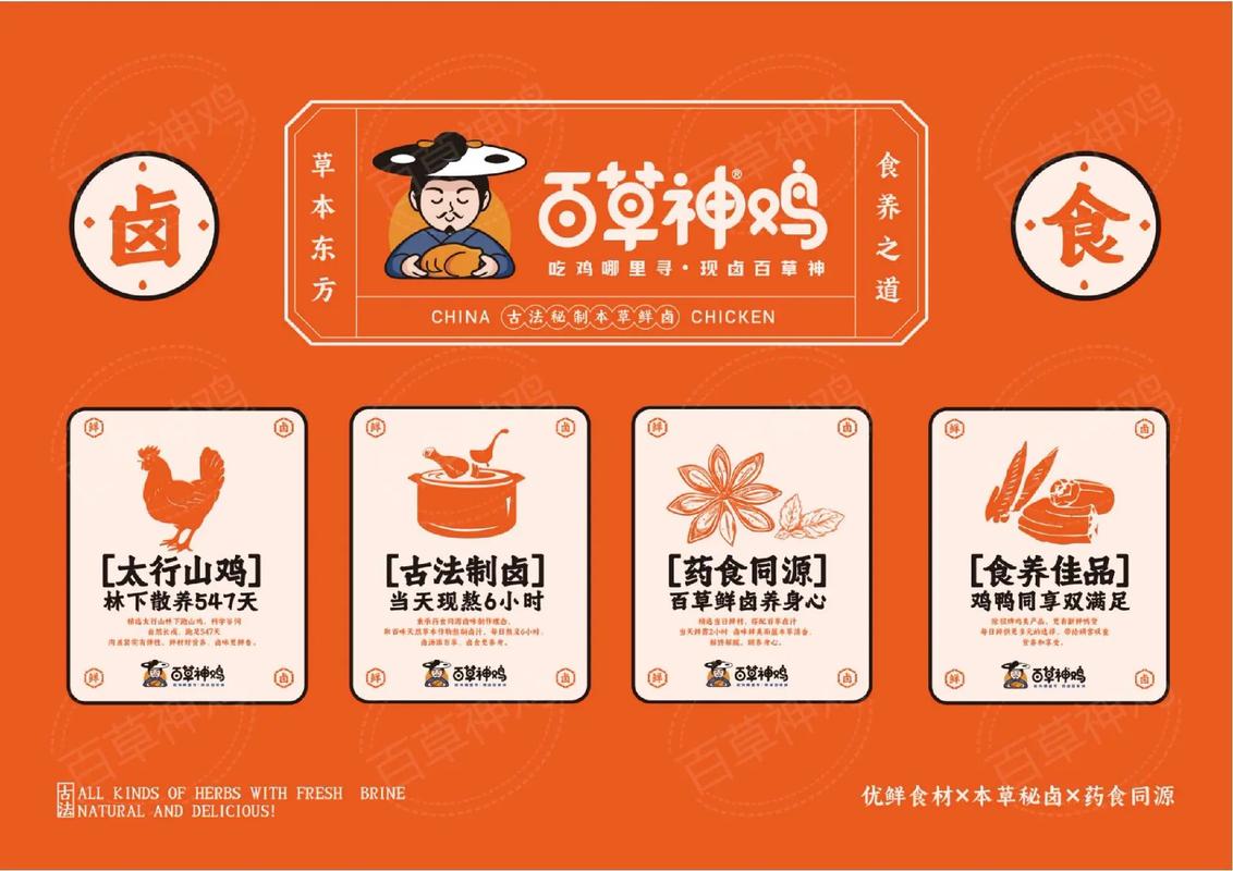 鸡神除草辅助缩略图