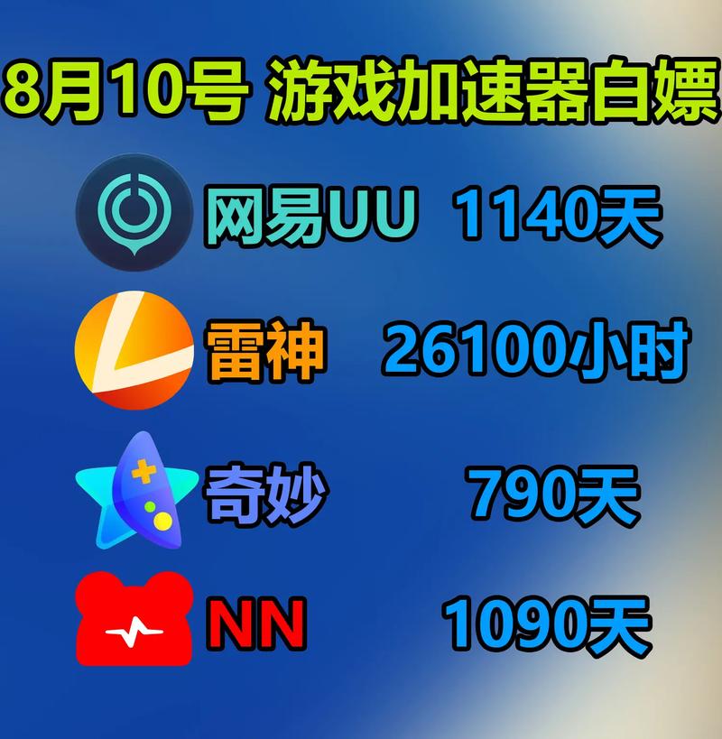雷电加速器永久vip版缩略图