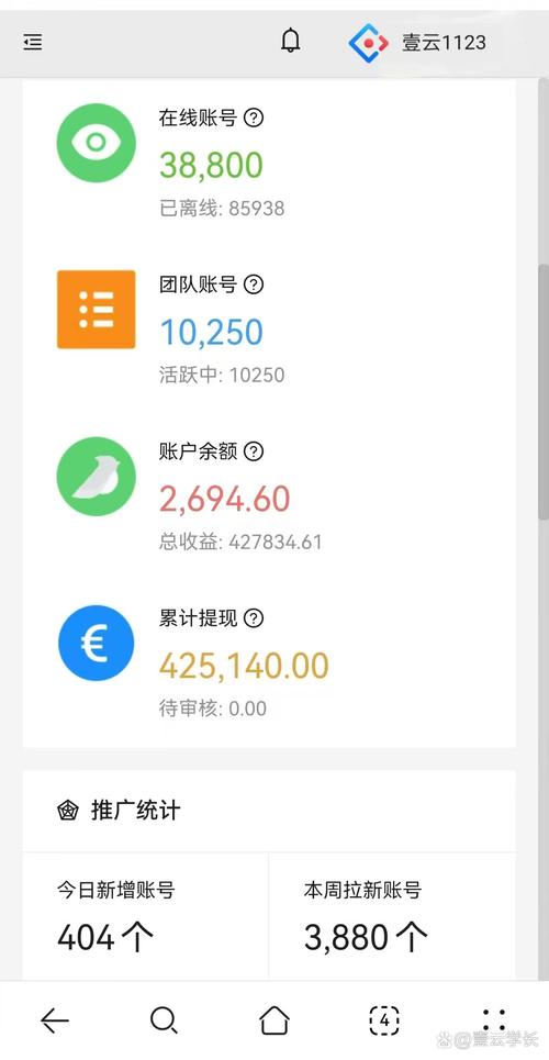 微推联盟赚钱