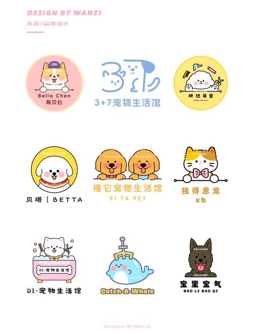 萌萌御所账号图标