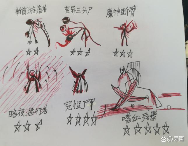 火柴人变大变小无付费版图标